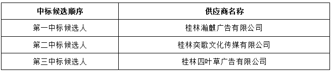 s_703151c87baa4343