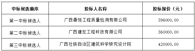 s_bda5c28ef070bd46